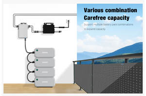 Système domestique sur réseau MPPT <span class=keywords><strong>Kit</strong></span> de système <span class=keywords><strong>solaire</strong></span> flexible pour balcon et jardin Centrale électrique pour balcon <span class=keywords><strong>avec</strong></span> <span class=keywords><strong>batterie</strong></span> de stockage de 2kWh - Product Image 5