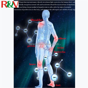 Alat Terapi Frekuensi Listrik Tera Hertz RV Rumah Tangga Fisioterapi Iteracare Sel Punca ThZ Peralatan Perawatan Pribadi - Product Image 6