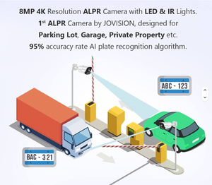 JVS-N819-LPR ngoài trời LPR ANPR <span class=keywords><strong>Camera</strong></span> POE IP giấy phép an ninh Hệ thống nhận dạng biển số tự động - Product Image 6