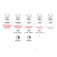 Eau De Parfum Spray Aroma Kayu dan Bunga yang Tidak Mengiritasi, Laris Manis, OEM, dengan Wewangian Tahan Lama dan Sertifikat CE