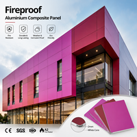 Panneau composite en aluminium et plastique ignifuge métallique enduit FEVE, prix usine, pour façade de bâtiment commercial