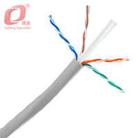 Cable de Red Ethernet RJ45 Cat5e UTP CCA de Cobre de Alta Calidad Jinjin, 1000 pies, Revestimiento de PVC, 8 Conductores, para Datos LAN en Interiores