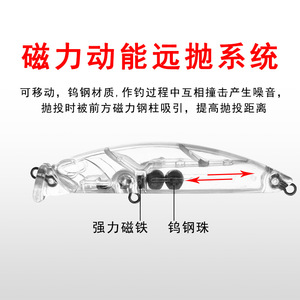 Señuelo Flotante Exploding Shallows de Segunda Generación, Cebo de Superficie para Pesca de Pez Mandarín en Aguas Poco Profundas - Product Image 5