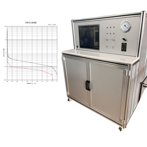 Thủy ngân xâm nhập porosimetry cho bê tông và gốm sứ xác định thủy ngân porosimeter cho dầu/khí/Đá lõi mẫu - Product Image 1
