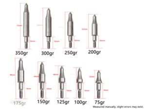 Punta di Freccia Jin Yi con Codice di Identificazione a Vite 3.5 7.3mm, Punta in Carbonio per Frecce, Strumento per Caccia con Balestra Compound, Testa Larga - Product Image 6