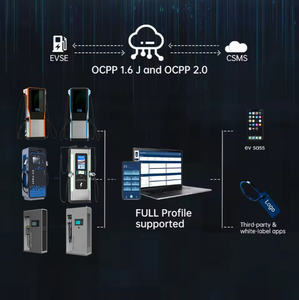 Yixindian สถานีชาร์จสำหรับยานพาหนะไฟฟ้า60kW 120kW 80kW 160kW หน้า<span class=keywords><strong>จ</strong></span>อ EV <span class=keywords><strong>สาย</strong></span>ชาร์<span class=keywords><strong>จ</strong></span>ระดับ3 POS - Product Image 4
