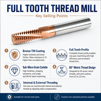 HRC55 outils de fraisage CNC en carbure de tungstène à dents complètes