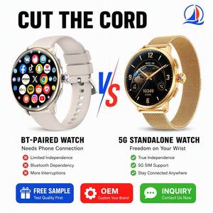<span class=keywords><strong>Montre</strong></span> <span class=keywords><strong>connectée</strong></span> 5G autonome personnalisée OEM pour femmes avec caméra rotative et stockage 3+32 Go, <span class=keywords><strong>montre</strong></span> Android indépendante pour la vente en gros - Product Image 6