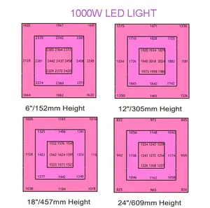 Hidroponik sera LED ışık büyümek HPS 1000w tam spektrum Samsung lm301B katlanabilir bitki LED bitki yetiştirme lambaları 1000w 10 barlar