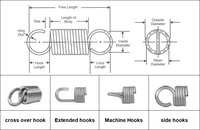 Ressorts de traction doubles à haute résistance, de type bobine, robustes, fins et longs