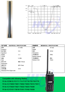 Antenne compacte <span class=keywords><strong>portable</strong></span> de 6,5 pouces F11 compatible avec les radios bidirectionnelles <span class=keywords><strong>ICOM</strong></span> <span class=keywords><strong>VHF</strong></span>/HF F11/F14/F16/F33/F3000/F3021/F3161/7300 - Product Image 4