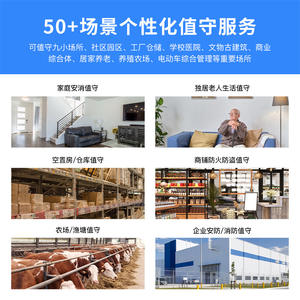 กล้องบุลเล็ตอัจฉริยะสำหรับภายนอกอาคาร เลนส์ 6 มม. ซูมดิจิตอล ภาพสีเต็มรูปแบบในเวลากลางคืน พร้อมระบบอินเตอร์คอมเสียงและการแจ้งเตือน - Product Image 5