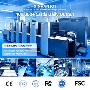High-Tech NFC Smart PVC carte vuote con Mini Tag 1K e T5577 chip per il controllo di accesso parcheggio Gift Card Hotel pagamento - Product Image 5
