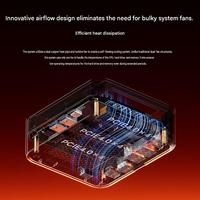 MACO Ryzen 7 7735U Mini PC Dual USB4 24GB LPDDR5 512GB PCIe 4.0 SSD PC Desktop Ringkas untuk Gaming, Kantor, dan Bisnis