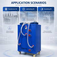 NOUVEAU Équipement de traitement des déchets de pétrole brut à petite échelle, pression 0,3 MPa, débit 30 L/H, pour huile lubrifiante/huile de transformateur, 370 W