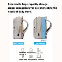 Mochila para Portátil Personalizable con Logotipo, Nueva, Impermeable, con Características Antirrobo y Puerto USB