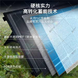 Panel solar plegable Mydays Outdoor de 100W y 18V, cargador portátil para camping y energía de emergencia - Product Image 1