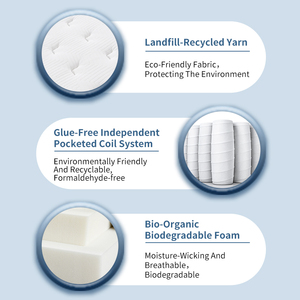 ที่นอนเมมโมรี่โฟมแบบพ็อกเก็ตสปริงสุญญากาศ บรรจุในกล่อง - Product Image 2