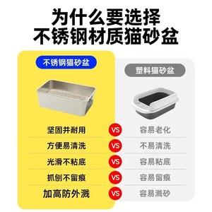 Giant Stainless Steel Cat Litter Box Extra Large Deep Rectangular Durable Easy Clean Pet Toilet For Cats - Product Image 4