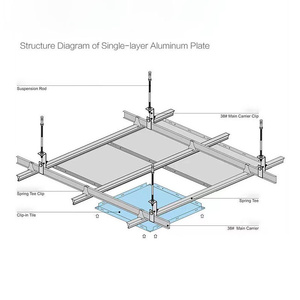 60x60cm piastrelle quadrate in lega di alluminio a prova di fuoco impermeabili Design forato insonorizzato per il <span class=keywords><strong>controsoffitto</strong></span> del <span class=keywords><strong>bagno</strong></span> - Product Image 2