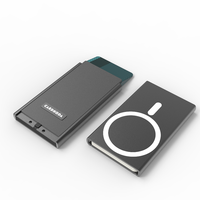 Porte-cartes magnétique en aluminium CardHoda, portefeuille fin, blocage RFID, porte-cartes d'identité, porte-passeport, design minimaliste, 6 pouces, sans