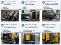 Compresseur d'air industriel stationnaire Airking 10hp 22kw 30hp refroidi par air avec certificat CE ASME