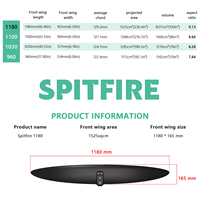 Aile avant en fibre de carbone pour hydrofoil Spitfire 1180, modèle 2026, nouvelle aile à pompe 1525 cm² AR9.13, vente en gros, personnalisable OEM ODM