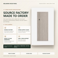 Panneau décoratif en mélamine MDF professionnel de qualité supérieure, résistant à l'eau, pour fabricant de portes