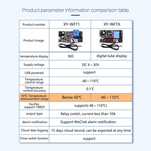 XY-WFTX remote WIFI thermostat high-precision <b>temperature</b> <b>controller</b> module refrigeration heating APP <b>temperature</b> acquisition - Product Image 4
