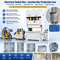 Machine de découpe de boîtes de jonction pour interrupteurs muraux électriques, ligne complète avec système d'alimentation par bobine