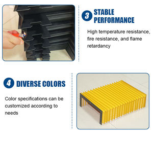 Flexível Telescópico Nylon Pano Escudo Armadura Linear Guia Trilho Acordeão Fole Tampa Polivinila Cloreto Guarda Escudo - Product Image 4