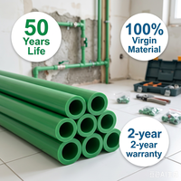 REHOME 63mm 110mm Fabrication Professionnelle Pn2.5/2.0mpa Tuyaux Taille 50mm 32mm Plastique de Haute Qualité Ppr Eau Potable Souterraine