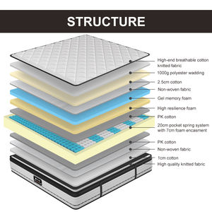 <span class=keywords><strong>Online</strong></span> satış 160x200 Cm 2 kişilik yatak odası lüks lateks yatak popüler bellek köpük üst cep bahar ile kutu içinde haddelenmiş - Product Image 3