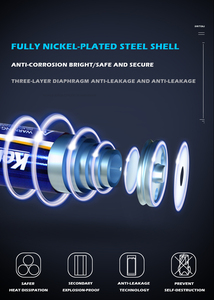 Pila de pilas alcalinas AAA y AA en buenas condiciones de funcionamiento para <span class=keywords><strong>radioss</strong></span> o controles remotos - Product Image 4