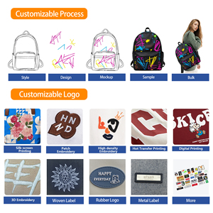 Op maat gemaakte waterdichte kinderrugzak, draagbare unisex school- en reistas, boekenrugzak voor school, op maat gemaakte rugzakken - Product Image 5