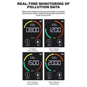 Moniteur <span class=keywords><strong>de</strong></span> qualité <span class=keywords><strong>de</strong></span> l'air 3-en-1 contrôlé par application dispositif multifonctionnel <span class=keywords><strong>de</strong></span> moniteur <span class=keywords><strong>de</strong></span> <span class=keywords><strong>CO2</strong></span>/détecteur <span class=keywords><strong>de</strong></span> dioxyde <span class=keywords><strong>de</strong></span> carbone testeur thermo-hygromètre - Product Image 5
