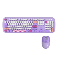 Membrane Keyboard Manufacturer 2.4G Wireless Retro Round Keycaps Keyboard Mouse Combo
