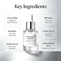 Sérum Visage Anti-Âge au Collagène, Rétinol et Cellules Souches Marque Blanche – Peau Repulpée, Anti-Rides, Raffermissante et Hydratante