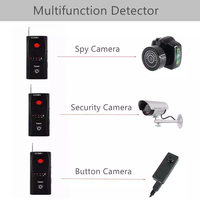 CC308+ Detektor Sinyal Kamera Nirkabel Lensa Gelombang Radio WIFI GSM RF Fungsi Deteksi Antena Portabel