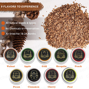 Kit de fumeur de cocktail emballé sans cuir de crocodile <span class=keywords><strong>butane</strong></span> avec torche coffret cadeau de fumoir de cocktail kit de fumeur de boisson - Product Image 5