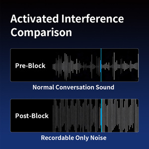 Ultra 300 °   Bloqueador <span class=keywords><strong>de</strong></span> Grabaciones para Reuniones Confidenciales <span class=keywords><strong>de</strong></span> Firmsas <span class=keywords><strong>de</strong></span> <span class=keywords><strong>Abogados</strong></span>, Solución <span class=keywords><strong>de</strong></span> Seguridad para Oficinas en EE. UU. y Reino Unido, Supresor <span class=keywords><strong>de</strong></span> Audio <span class=keywords><strong>de</strong></span> Fábrica - Product Image 4