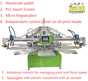 Made in China DGRuida 4 Colors Full Automatic Silk Screen Printing Machine with 10 Tables for Industrial Use - Product Image 4
