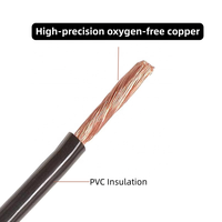 Bestseller 1,5mm 2,5mm 4mm 6mm 10mm Einadriges Massiv- oder Litzenkabel aus Kupfer mit PVC-Isolierung für Hausverkabelung und Gebäudeinstallationen