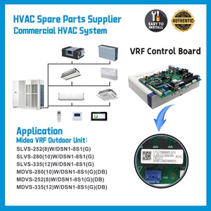 แผงควบคุมหลักของ Midea VRF กลางแจ้ง17127000001323ชิ้นส่วนอะไหล่แอร์ PCB HVAC สำหรับ CE-MDVS252(8) w/ DRN1 - Product Image 4