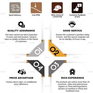 Rửa nóng màu hồng không có cấu trúc sắc tố rửa bông CHA mũ tùy chỉnh thêu logo 6 Bảng điều khiển cổ điển Bóng Chày đau khổ - Product Image 6