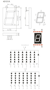 จอแสดงผล LED ขนาด 4 นิ้ว 1 หลัก 7 หลัก สีแดง เหมาะสำหรับแสดงเวลา ป้ายดิจิตอล - Product Image 5