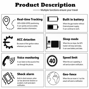 Rastreador GPS Magnético 4G para Vehículos WF101 WF102 para Telemática de Seguros con Tarjeta SIM Global - Product Image 6