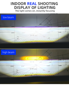 Luces Antiniebla con Lente de Proyector Láser Luxlion P1 PlusLed 2026 para Luces de Conducción Todoterreno de 80W 8000LM, Luces Auxiliares de Trabajo - Product Image 6