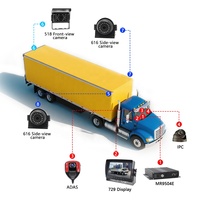 DVR 5 canaux, MDVR 4 canaux, 4G GPS, Dashcam étanche, ADAS, DMS, caméra de recul avec écran pour remorque, camion, système de surveillance IA