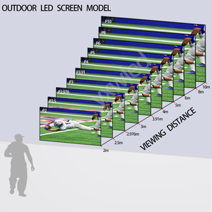 Système complet 2,4 m X pour écran LED P2 P2.6 P3.9 P4.81, panneaux LED de location extérieure 500x1000mm pour toile de fond - Product Image 1